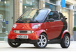 Smart-fortwo-cabriolet-5
